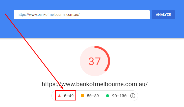 bank of Melbourne psi